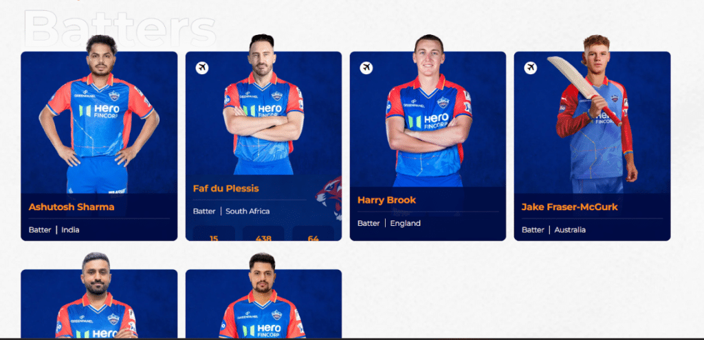 Delhi Capitals Team