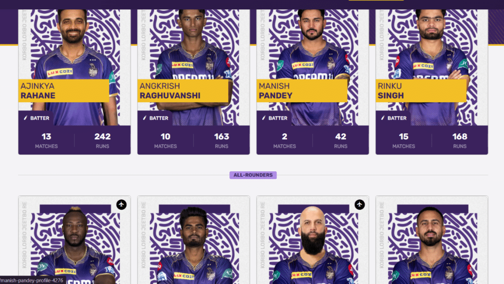 Kolkata Knight Riders Team
