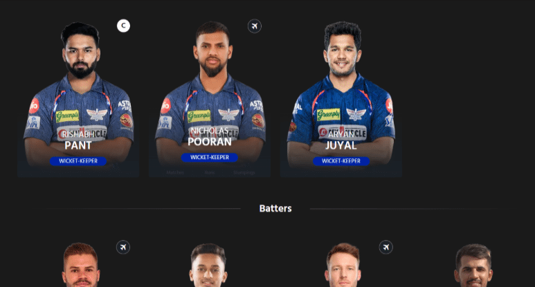 Lucknow Super Giants Squad