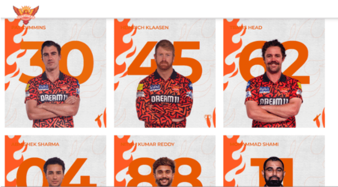 Sunrisers Hyderabad Squad