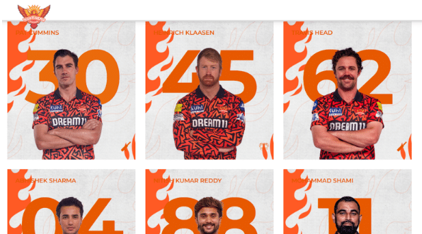 Sunrisers Hyderabad Squad 