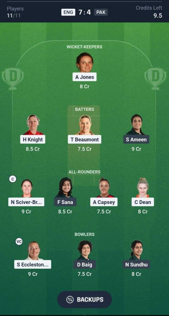 ENG-W vs PAK-W Dream11 Prediction team