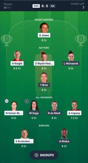 England vs South Africa Women match prediction
