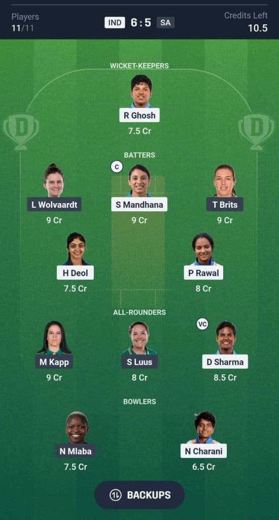 IND-W-vs-SA-W-Dream-11-Prediction-team