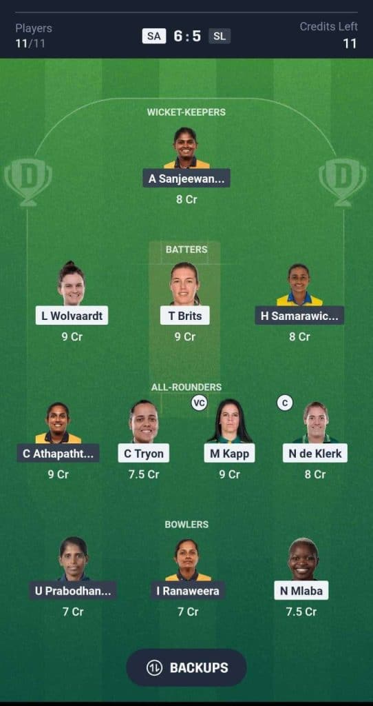 SA-W vs SL-W Dream 11 Prediction team