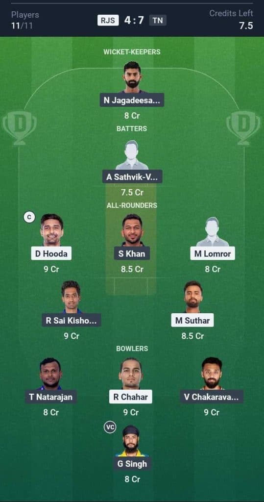 RJS vs TN Dream11 prediction team SMAT 2025 