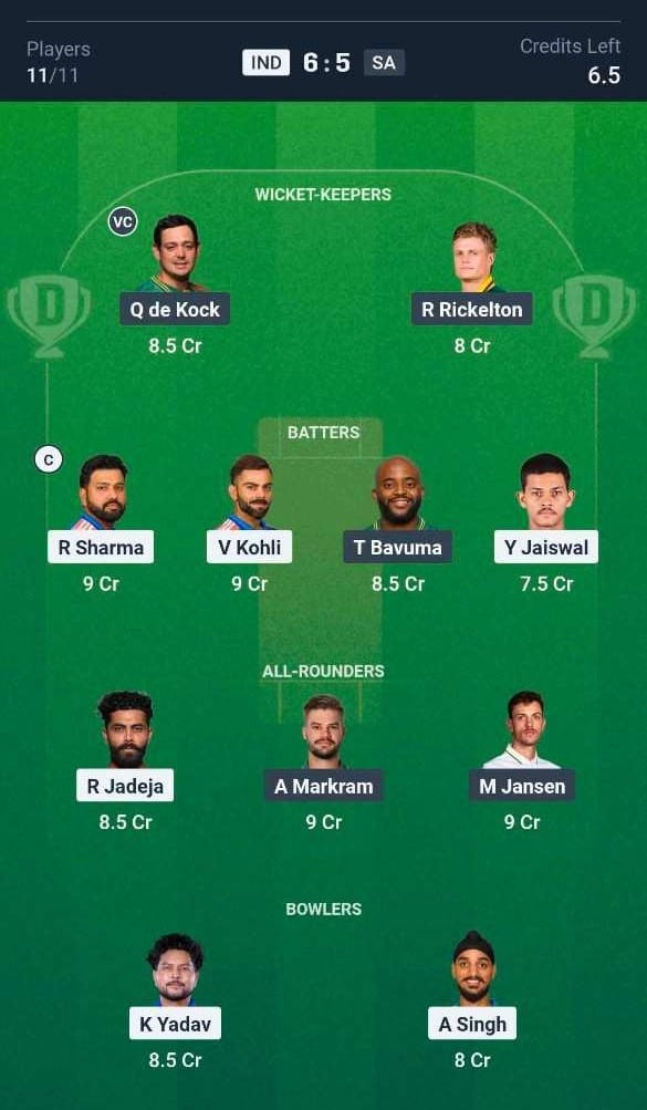IND vs SA Dream11 prediction team