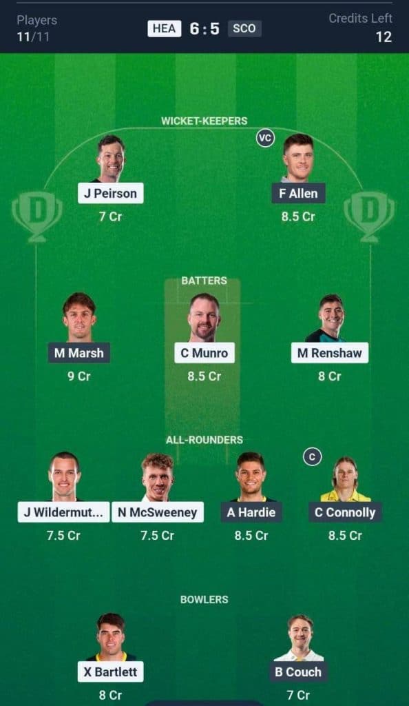 HEA vs SCO Dream11 Prediction team