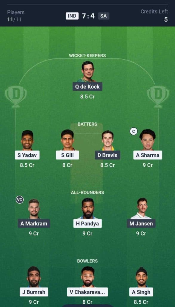IND vs SA 1st T20I Dream11 Prediction