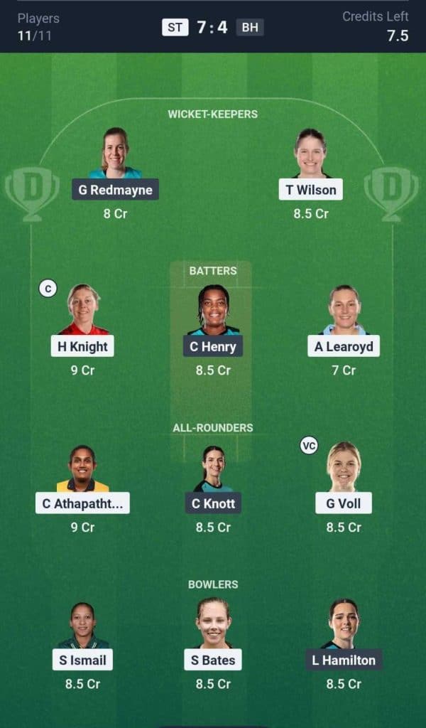 ST-W vs BH-W Dream11 Prediction team