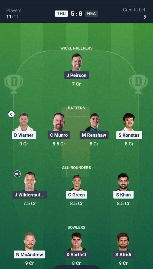 THU vs HEA Dream11 Prediction team